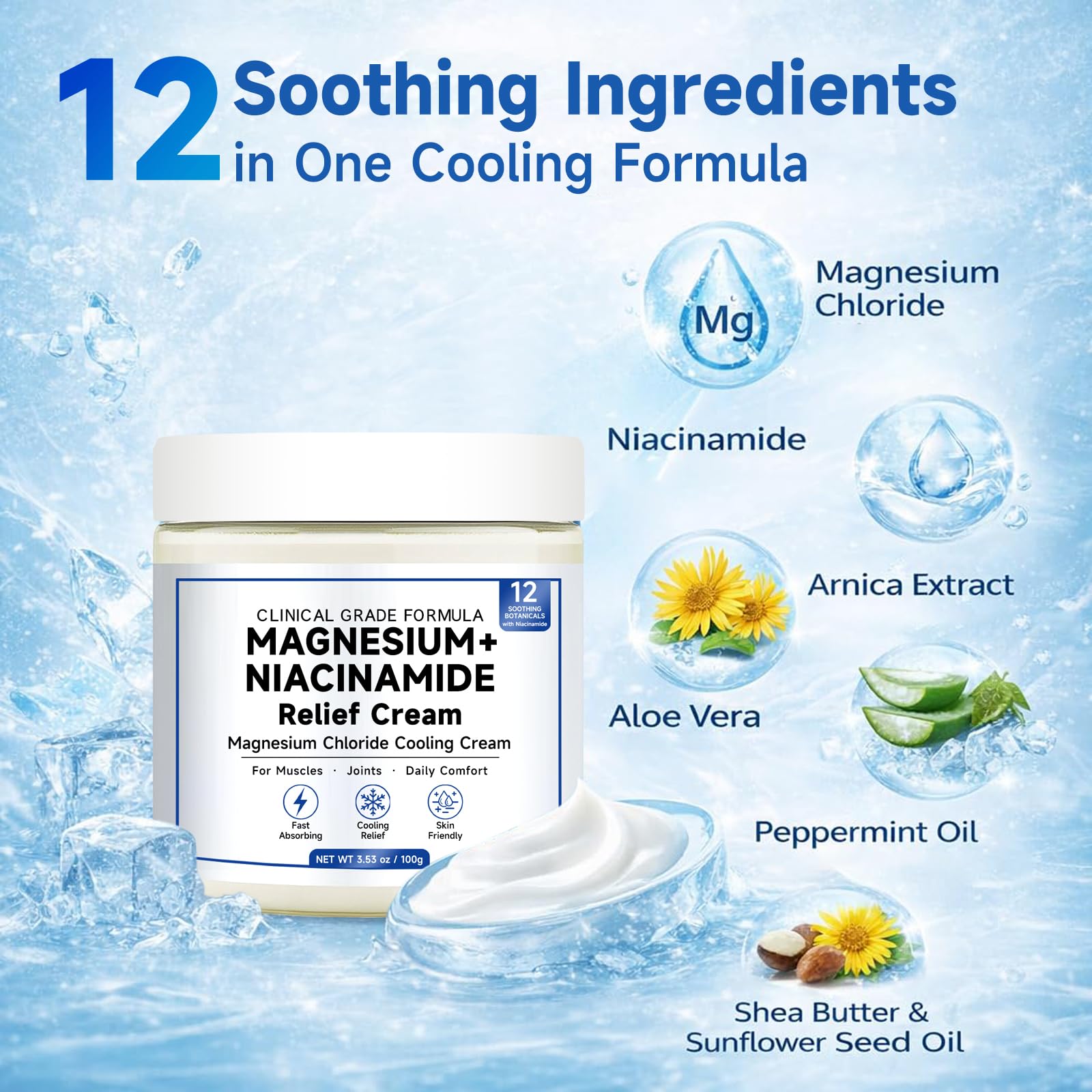 Magnesium F Niacinamide Relief Cream, Cooling Magnesium Chloride Cream