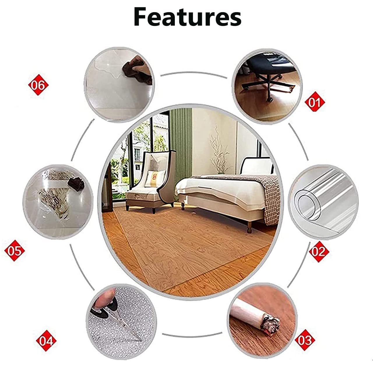 Tapis de Protection de Sol Extra Large en PVC Transparent, rectangulaire, en Vinyle, pour sols en Bois Dur, Anti-poussière et Lavable (100 x 200 cm)