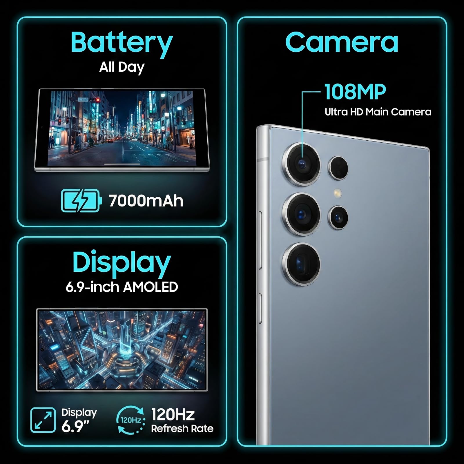 S25 Ultra 5G Unlocked Android Phones, Build in Pen, 16GB+512GB Octa Core Smartphone, Android 16 Phone, 108MP Zoom Camera, 6.9“ HD +120 Hz Screen, 7000mAh Battery, Dual SIM, Face Unlock-Blue - 3