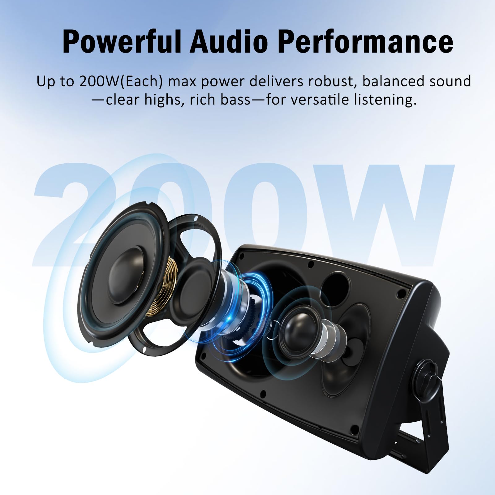 Amazon.com: Herdio 6.5 Inches Indoor Outdoor Bluetooth Speakers