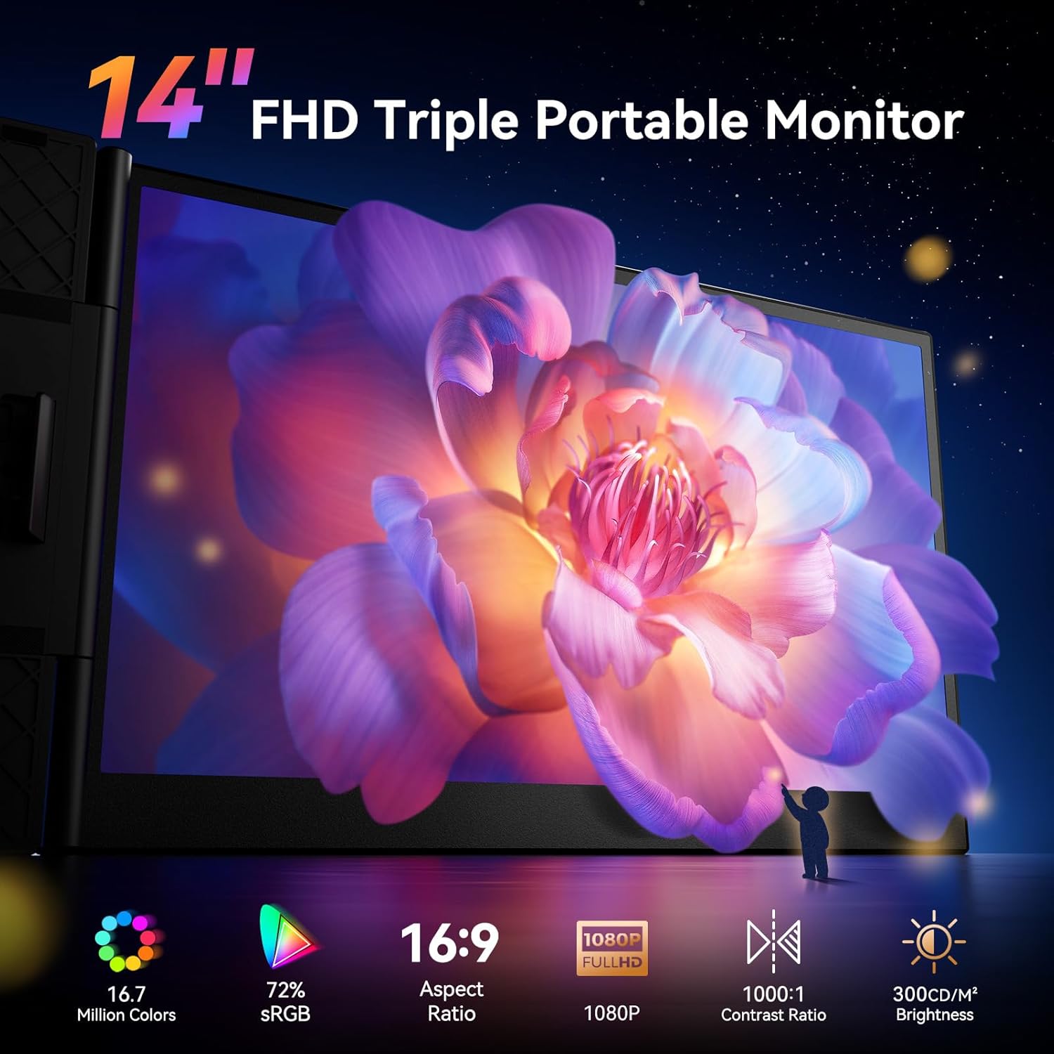 BOSII Laptop Screen Extender Monitor - 14 Inch Portable Triple Thin Monitors IPS FHD 1080P HDMI/USB-A/Type-C for 13"-17" Laptops Compatible with Windows Mac Travel Work
