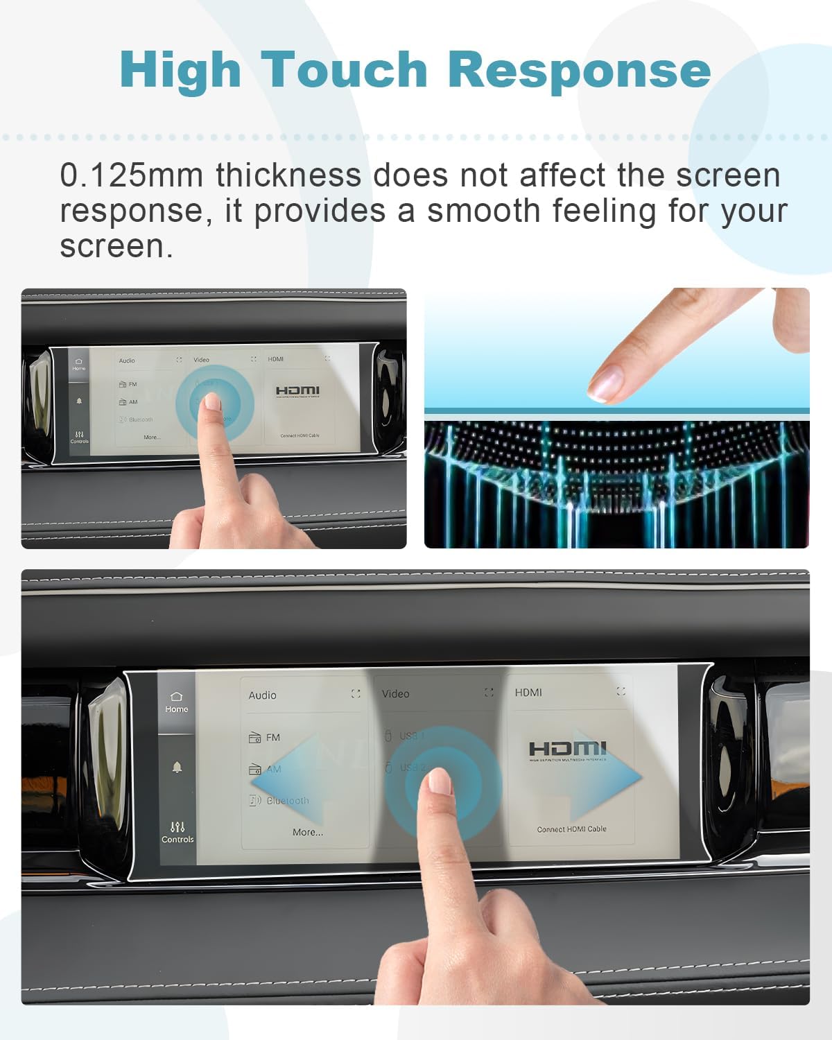 CDEFG 2PCS for 2025 2026 Dodge RAM 1500 10.25in Front Passenger Display Screen Protector, Nano Screen Cover HD
