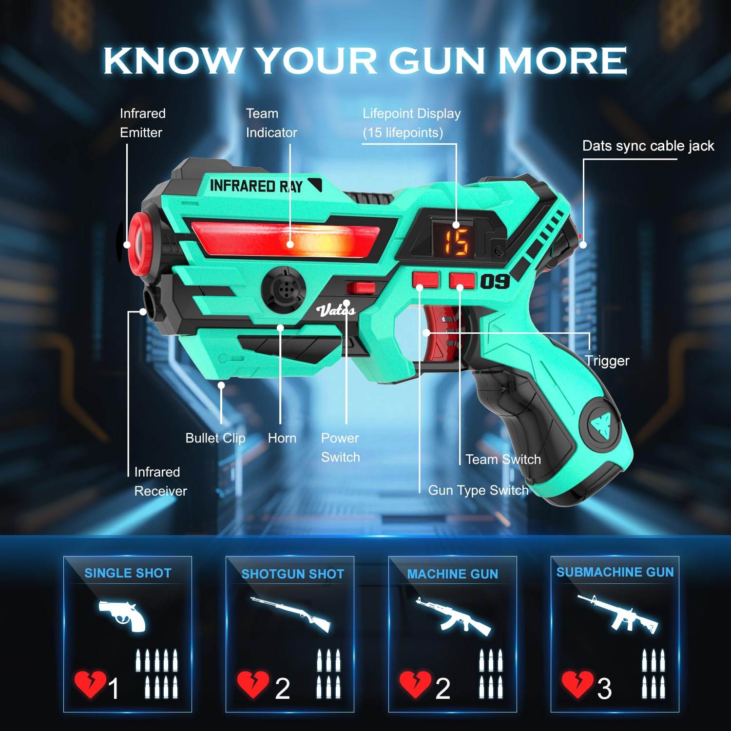 VATOS Wiederaufladbare Laser Tag Set 2 Packs - Echtzeit-Daten SYNC Infrarot Laser Tag Sets, 2 Spieler Lazer Tag Shooting Game für Kid Teen Alter 6-12 Jahre alt Spielen drinnen und draußen