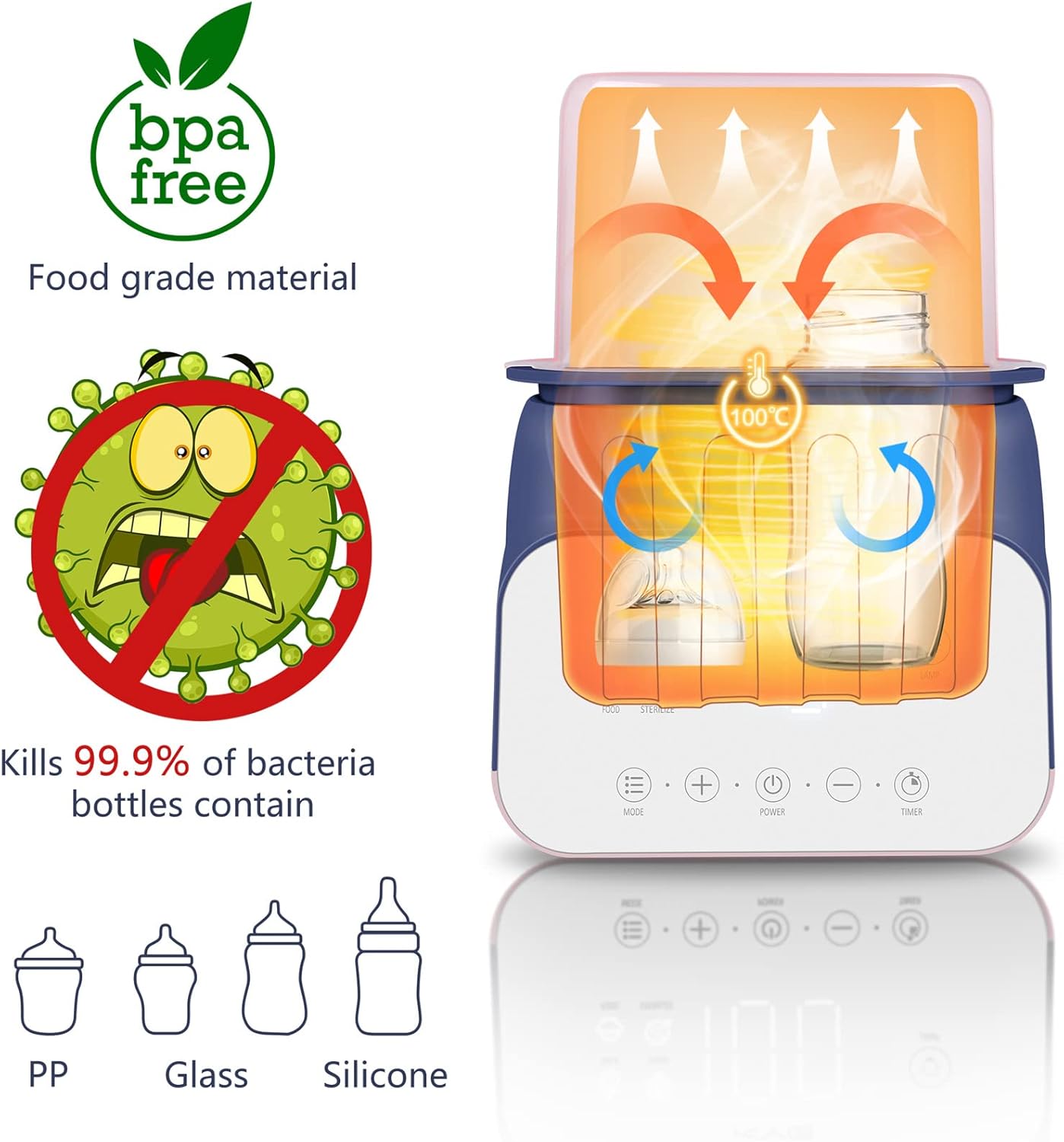BPA-free bottle warmer sterilizing bottles, showing steam flow and bacteria killing claim