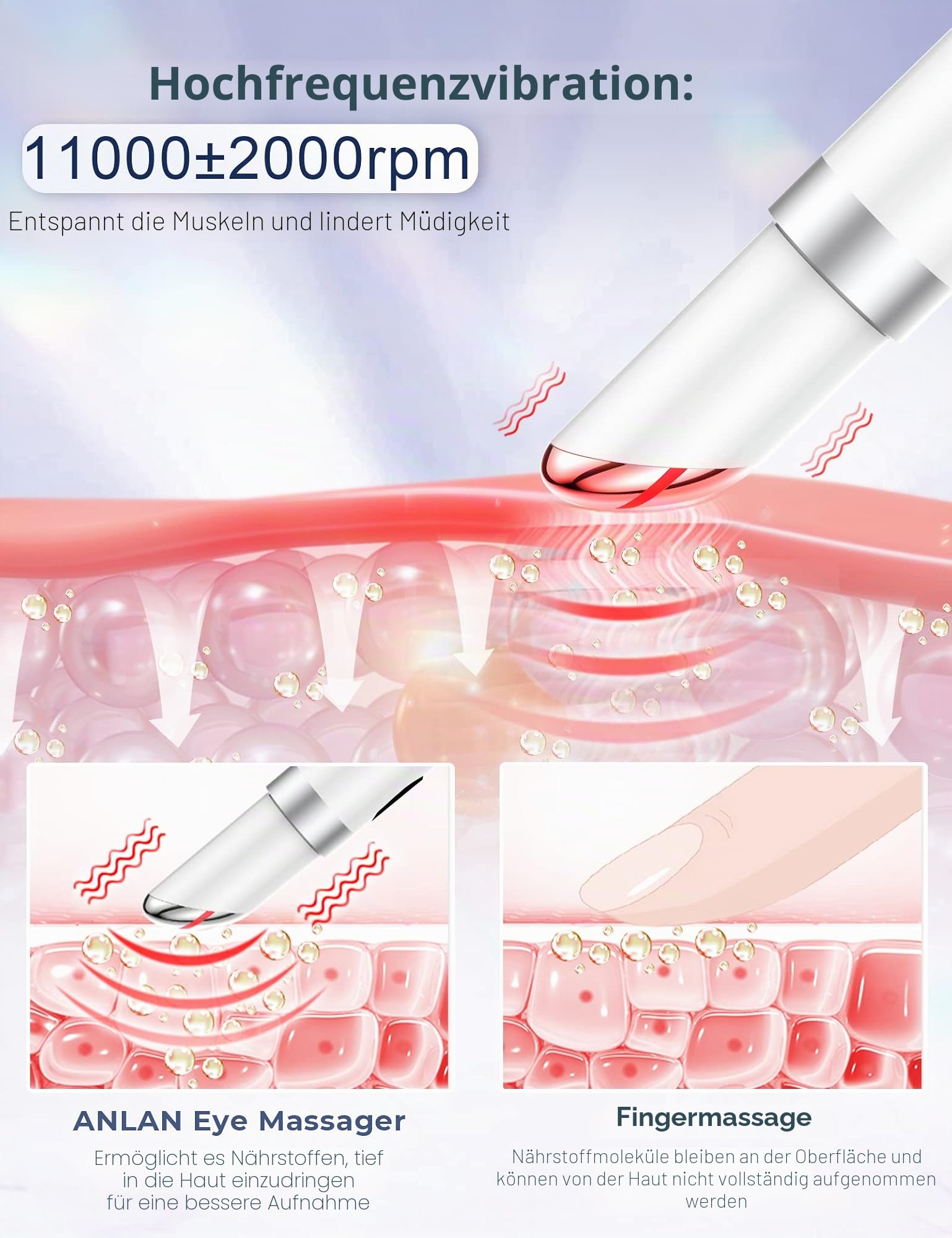 ANLAN Augenmassagegerät 38-45℃ EMS Gesichtsmassagegerät 5 Modi LED Lichttherapie Anti Falten Anti Aging
