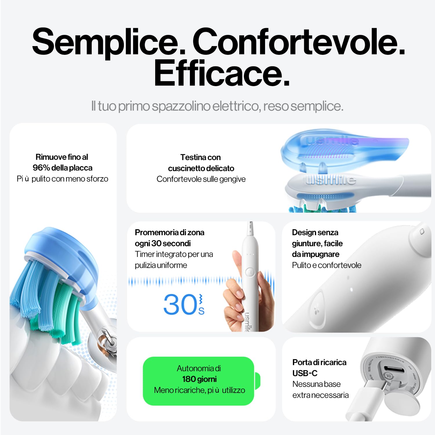 usmile P10S Spazzolino Elettrico Sonico, Batteria 180 Giorni | 3 Modalità Pulizia Profonda & Sbiancante,Testina Morbida per Gengive Denti Sensibili, Timer Intelligente, 2 Testine Bianco