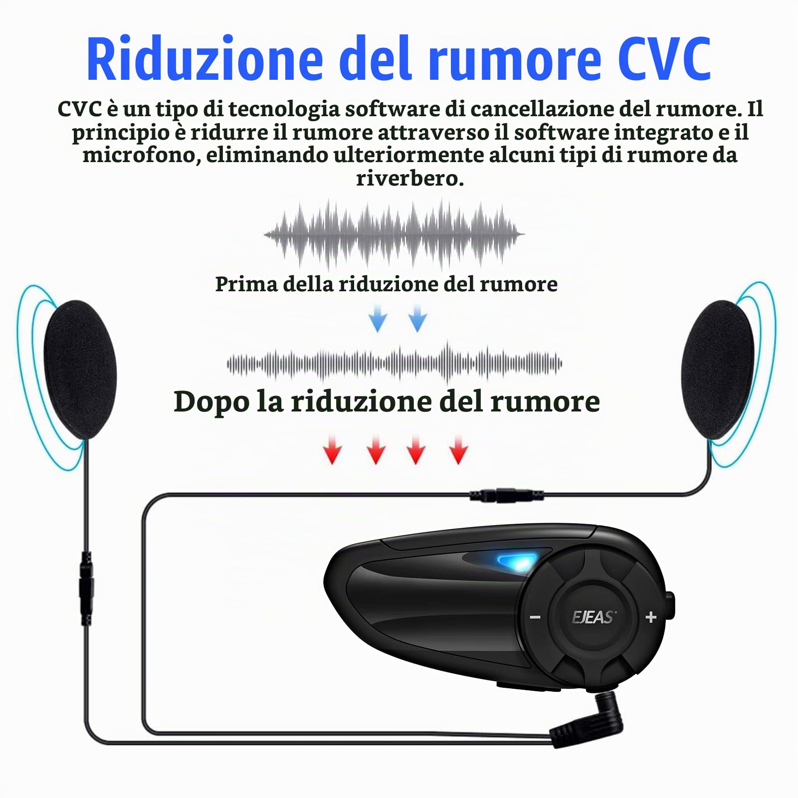 EJEAS Q2 Interfono Moto Bluetooth, Casco Moto Cuffie Bluetooth 5.1 con Riduzione del Rumore FM e CVC per 2 Persone Interfono Full Duplex (1 Confezione)