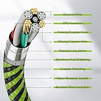 Vista 5 de Teyssor Cable USB C de 10 pies, paquete de 5 unidades de nailon trenzado USB A a tipo C, cable de carga rápida compatible con Samsung Galaxy S24 S23