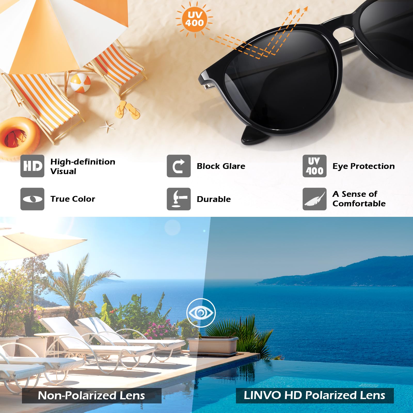 LINVO Lunettes de Soleil Femme Homme Polarisées Protection UV400 Rétro Style Lunettes de Soleil Ronde