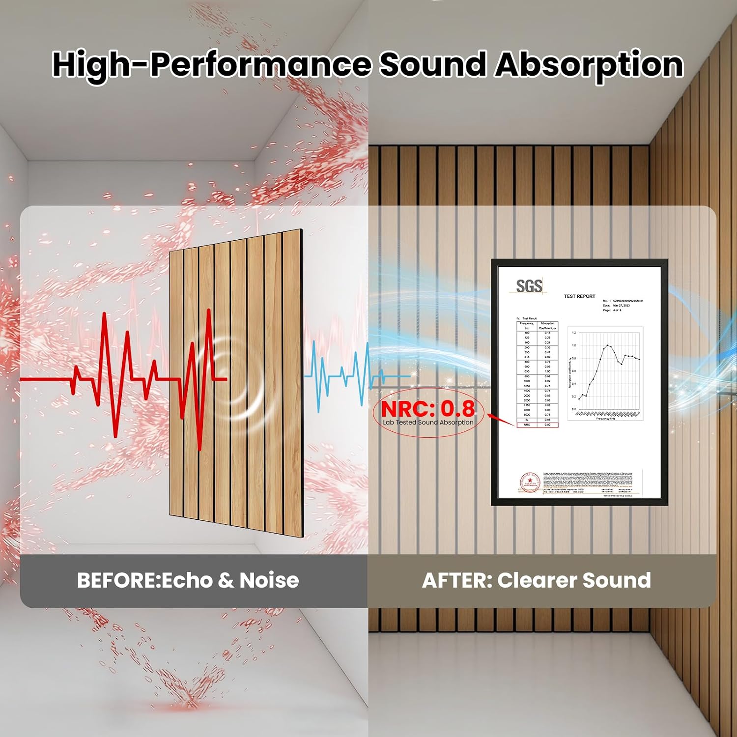 Acoustic Wall Panels, 4 Pack 47.2"x23.6" High Density Neutral Decorative Noise Dampening Sound Absorbing Acoustic Panels for Home Studio Office Decor, Brown