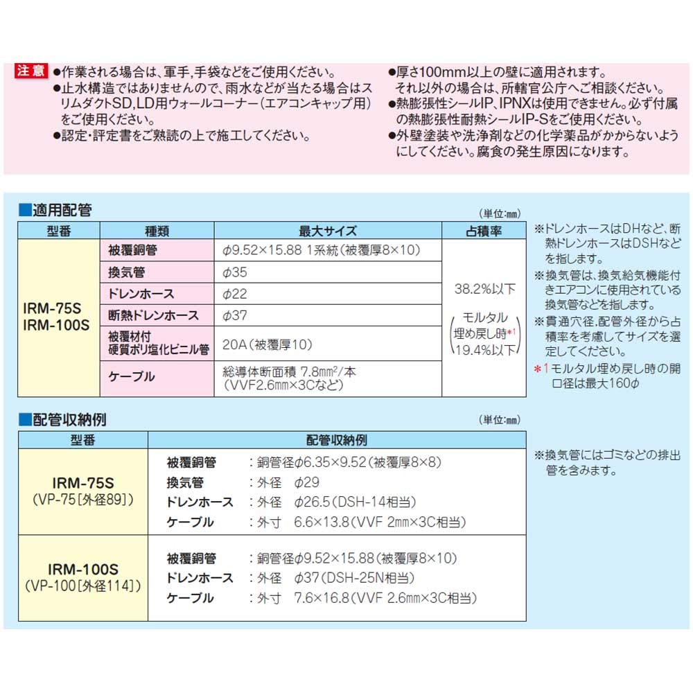 Amazon.co.jp: 因幡電工 耐火キャップマンションタイプS IRM-100S: DIY