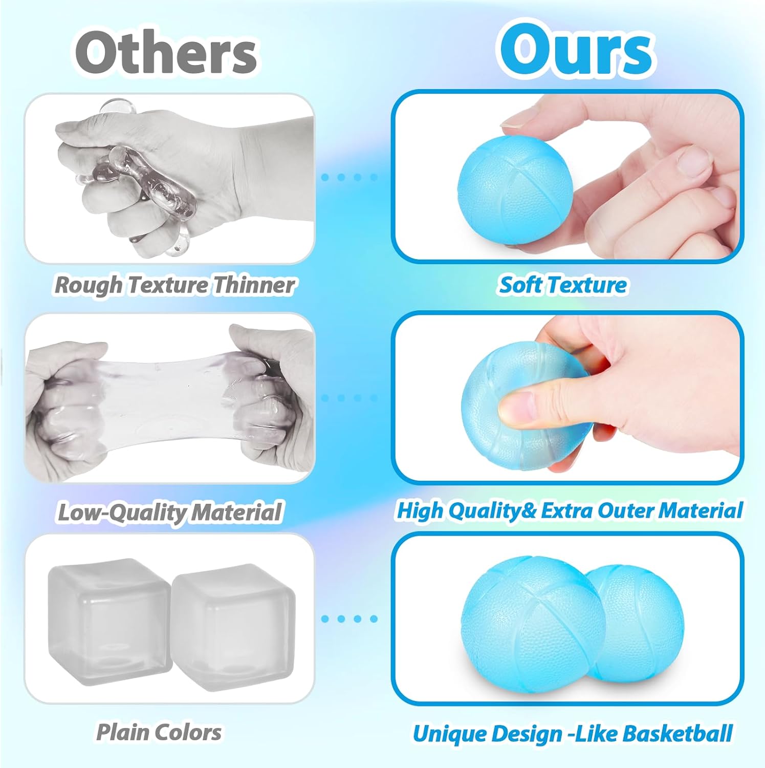 Fidget Toys Stress Balls for Kids & Adults - Squishy Ball Squeeze Toys, Stretchy Squeeze Stress Relief Squishy Ball for Anxiety/Therapy/Classroom, Squishy Toys Sensory Toys(Blue Basketball)