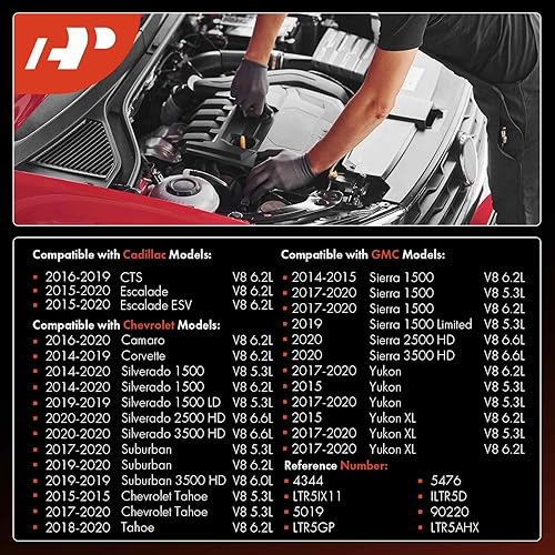 Miniatura 2 de A-Premium Iridium Platinum Bujías compatibles con Chevrolet Silverado 15002500HD3500HD, Tahoe, Camaro, Suburban, Corvette y GMC Sierra, Yukon y