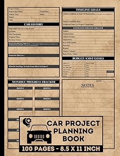 Car Project Planning Journal: Car Restoration Project Logbook | Track and Record Vehicle Restoring Goals, Budget, Costs... | Auto Restoration Log Book