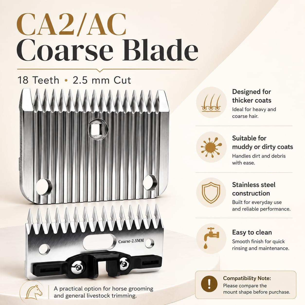 CA2/AC Coarse Cut Heavy-Duty Clipper Blades for Lister Clippers,Cut (2.5mm) | 18-Tooth Professional Blades,Specially Designed for Dirty, Muddy, or Thick-Coated Pigs, Horses & Cattle