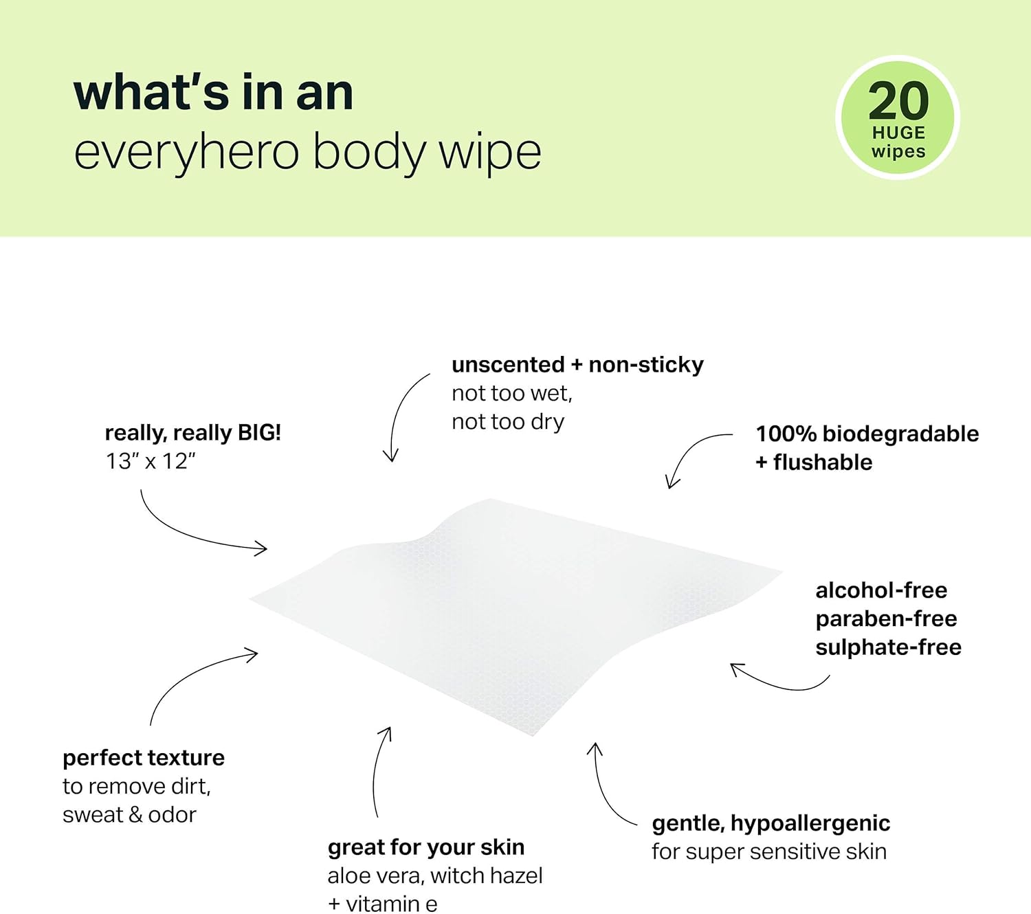 70% оƒƒ Dіѕсоunt everyHERO Body and Face Shower Wipes for Adults (20-Count) - Unscented, Extra Large 13x12, Biodegradable, No Rinse Cleansing Wipes For Camping, Sports, Traveling, and more!