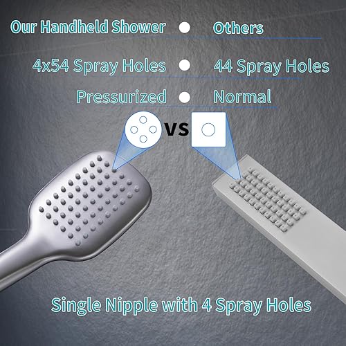 Miniatura 10 de HONGTONGSOWER Cabezal de ducha de mano negro mate con manguera larga y soporte de latón, cabezal de ducha de mano de metal de alta presión