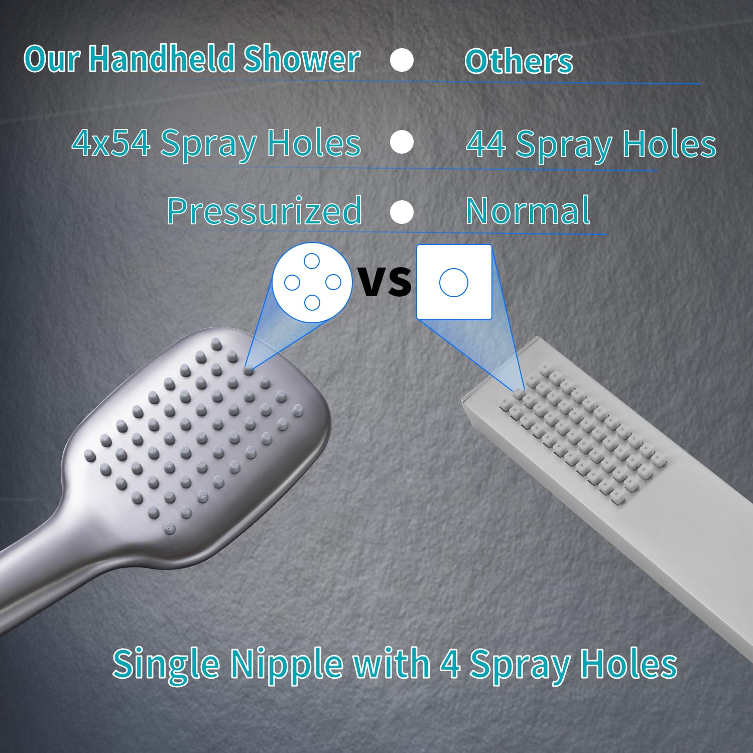 Cabezal de ducha de mano de níquel cepillado HONGTONGSOWER de acero inoxidable para baño, rociador de mano con pantalones extralargos de acero inoxidable