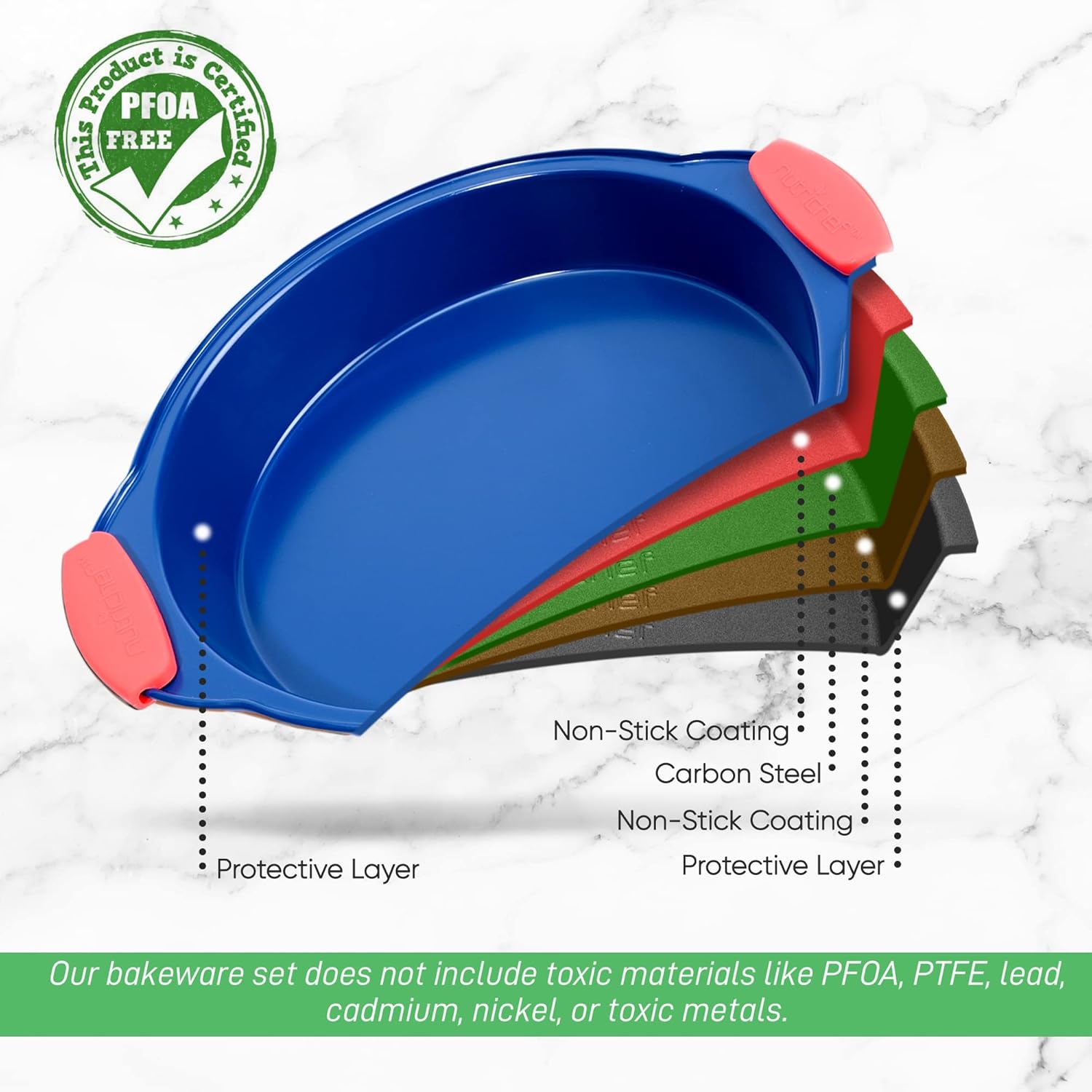 Nutrichef Non Stick Round Cake Pan, Commercial Grade Metal Bakeware with Silicone Handles, Durable, Easy-to-Clean, Dishwasher Safe, PFOA, PFOS, PTFE Free, 9.68 Inch Baking Pan With Silicone Coating - Image 5