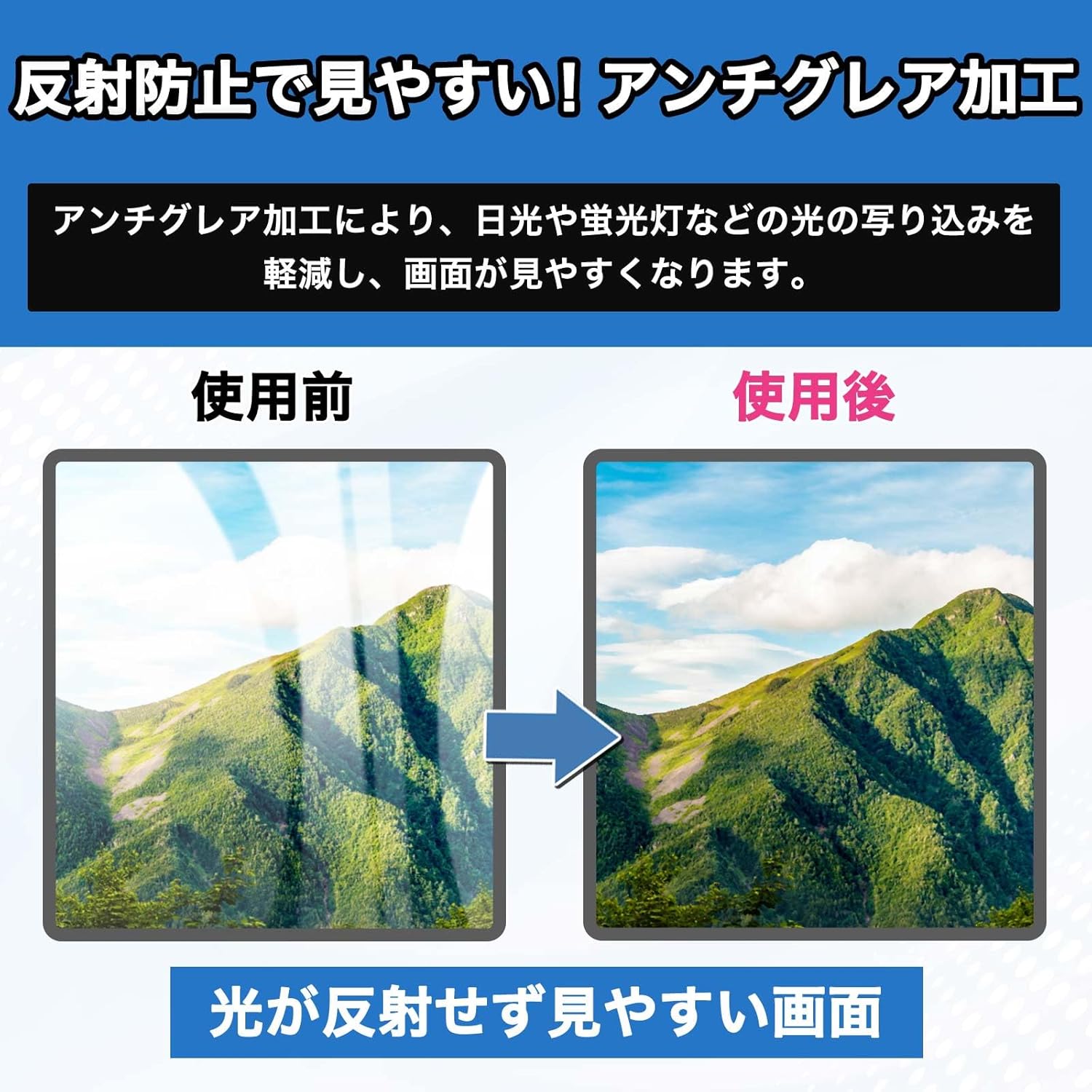 Xiaomi 14 Ultra 用 保護フィルム | 超低反射高透過タイプ | 【保護フィルムの老舗】株式会社ミヤビックス iiyama STYLE-14FH128-U7-UHX-D 対応 PrivacyAG 保護 フィルム 覗き見防止 プライバシー 反射