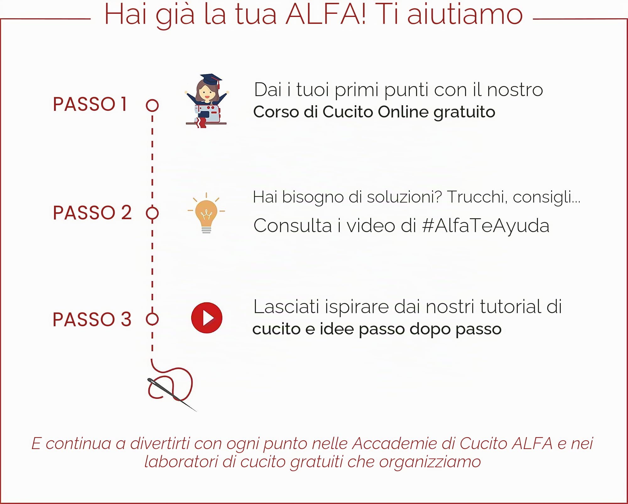 Alfa STYLE40 - Macchina da Cucire