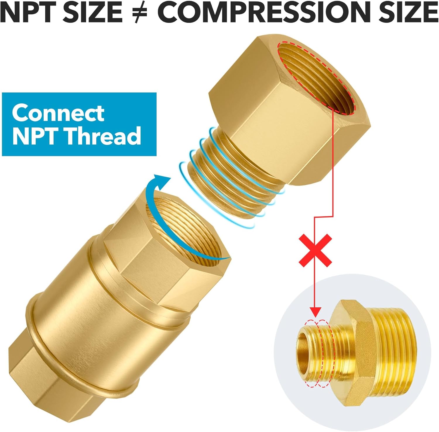Gsinodrs 2PCS Brass Pipe Fitting, 1/4" Female x 1/8" Male NPT Thread Brass Hex, Adaptor 1200psi High Pressure