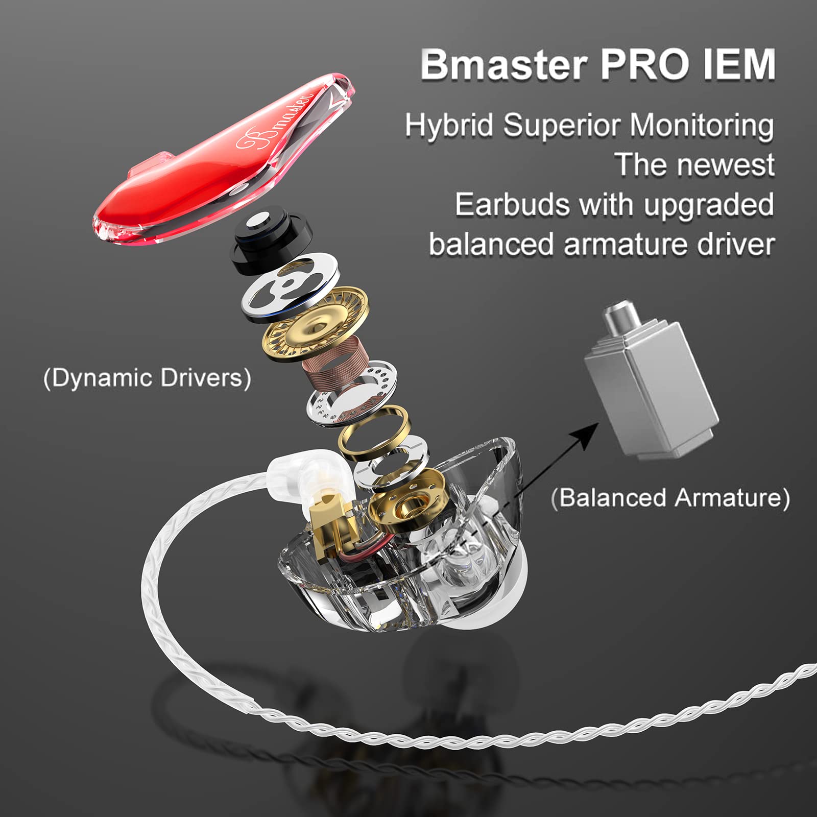 Amazon.com: BASN in-Ear Monitors, Bmaster Triple Driver HiFi