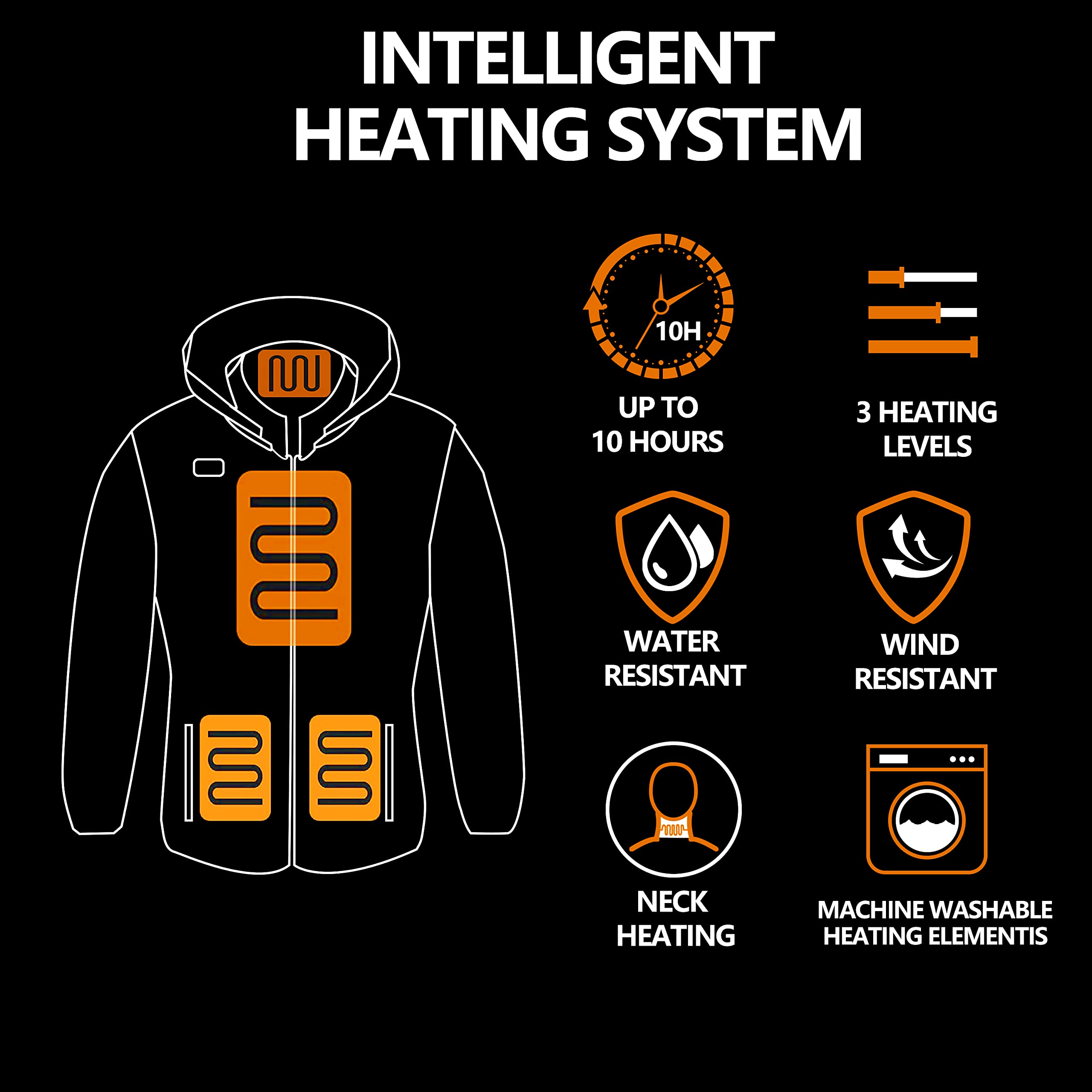 FERIZALA Heated Jackets for Men Women - Rechargeable Men's Soft Shell Winter Heating Jacket for Winter Outdoor Use