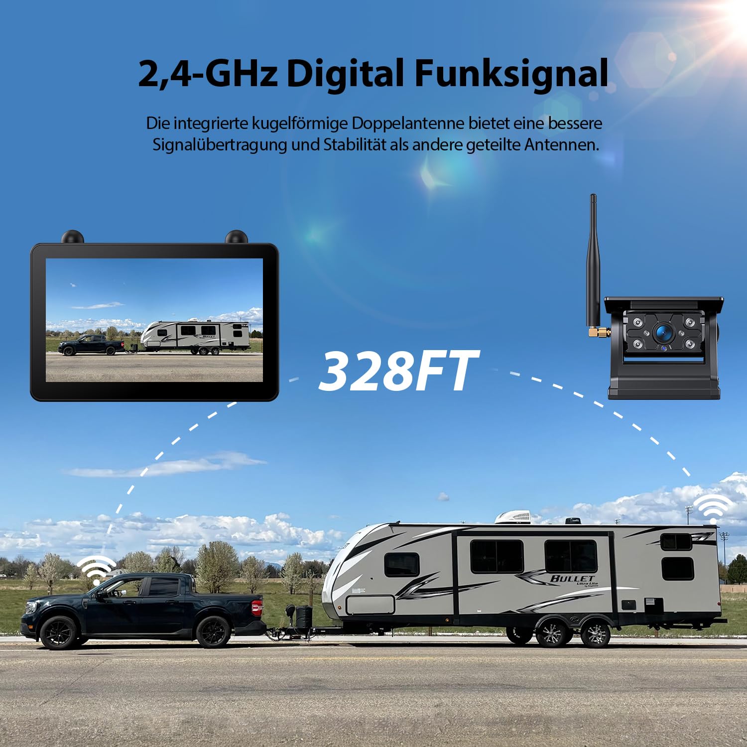 Rückfahrkamera Kabellos Solar Magnetisch 7" 1080P Touchscreen IPS Monitor 12000mAh Akku IP69K Wasserdicht für Wohnmobile Anhänger LKWs