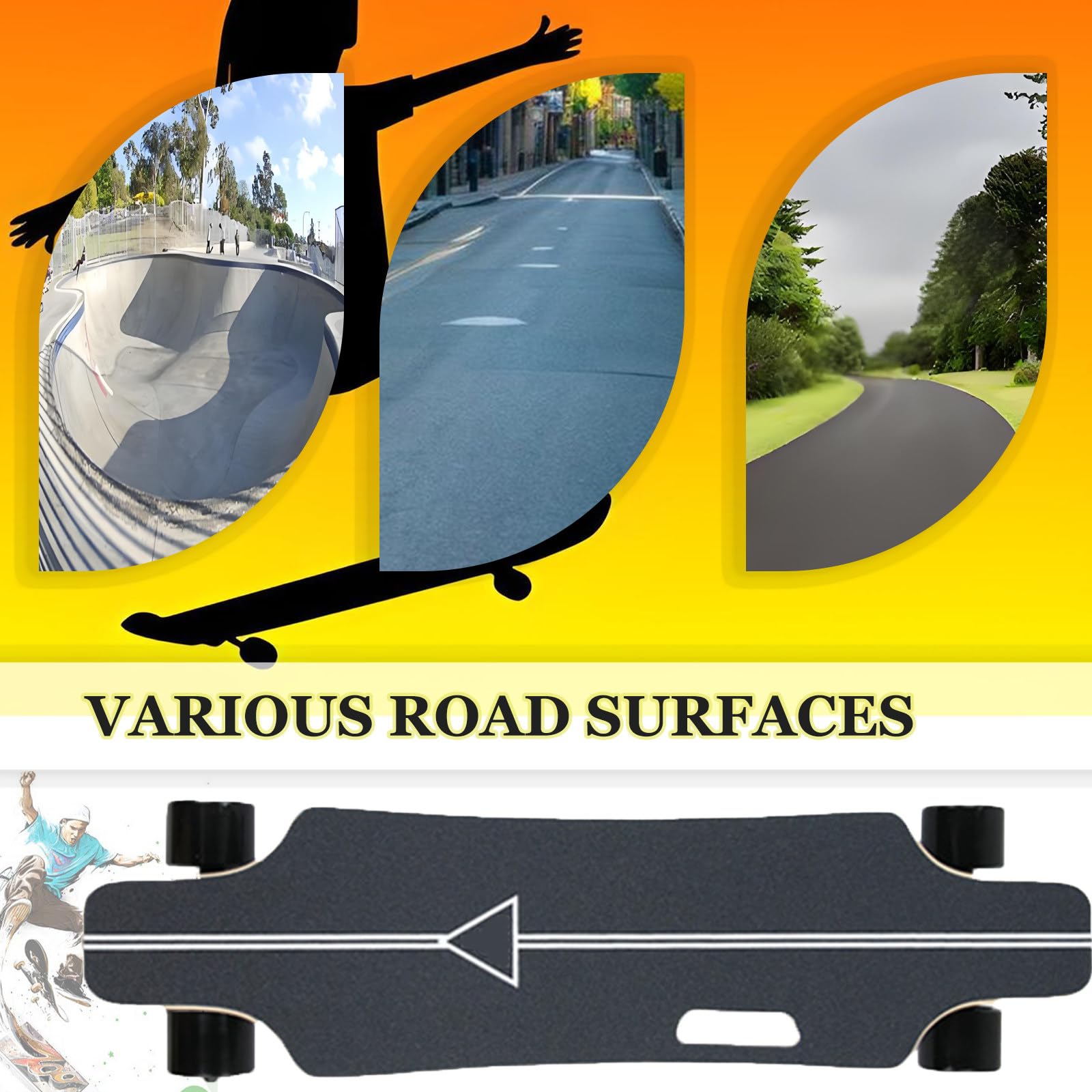 Longboard électrique pour Adultes avec Télécommande, Longboard Urbain Complet, Vitesse Maximale de 25 km/h et Autonomie de 15 km, 4 Vitesses, Compatible avec Les Mountainboards C