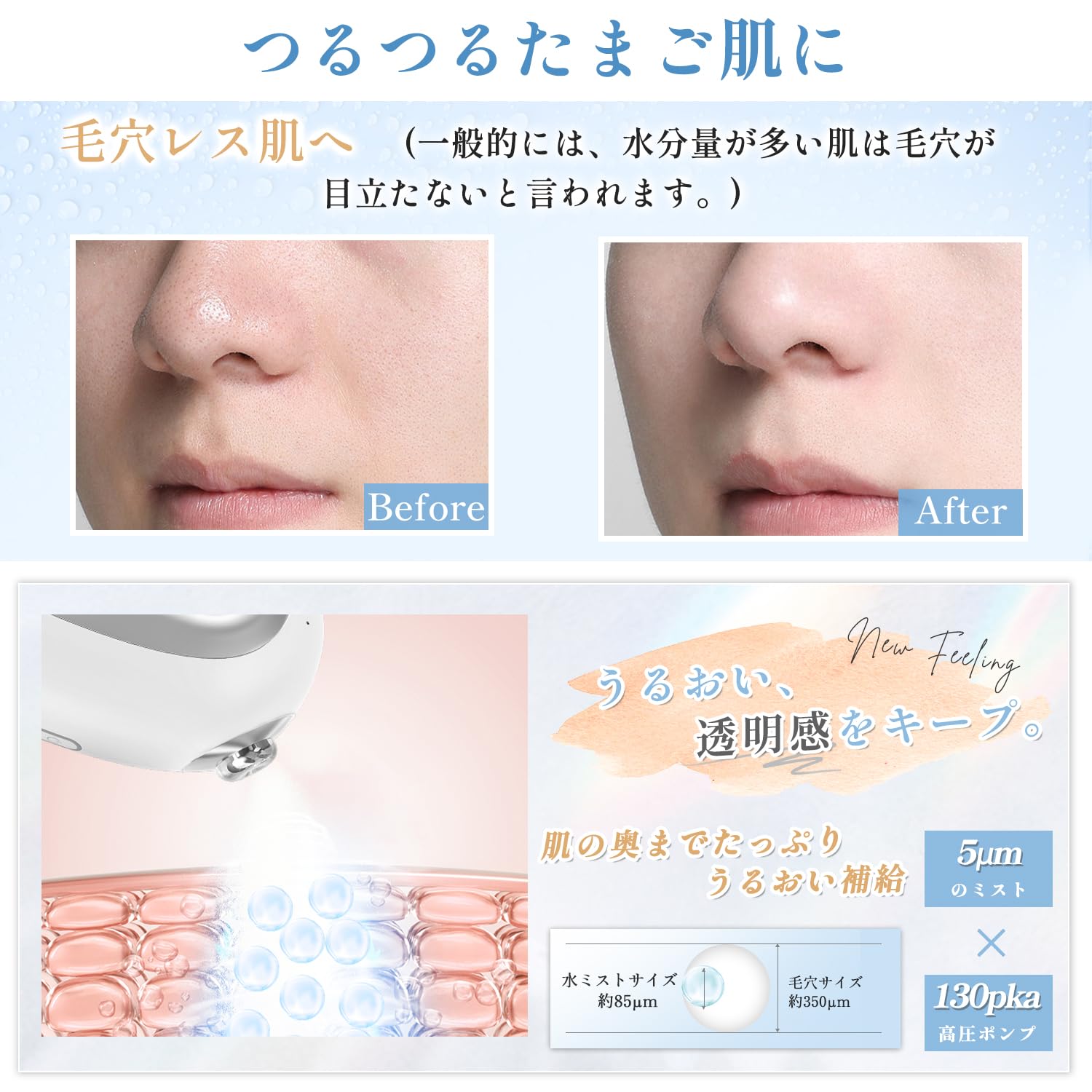 Amazon.co.jp: Kiboer ハンディミスト フェイススチーマー 極小ミスト