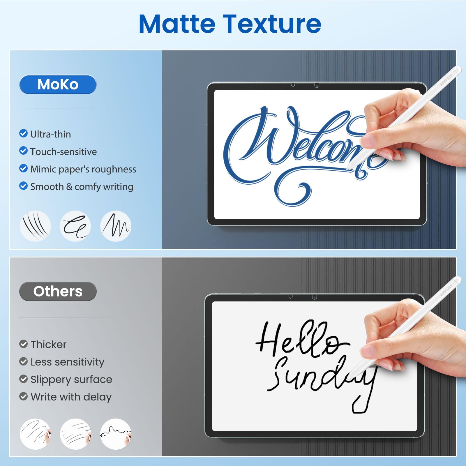 MoKo 2 Pezzi Pellicola Protettiva Paperlike Antiriflesso per Samsung Galaxy Tab S11 S10 Lite S10 FE S9 FE S9 S8 S7
