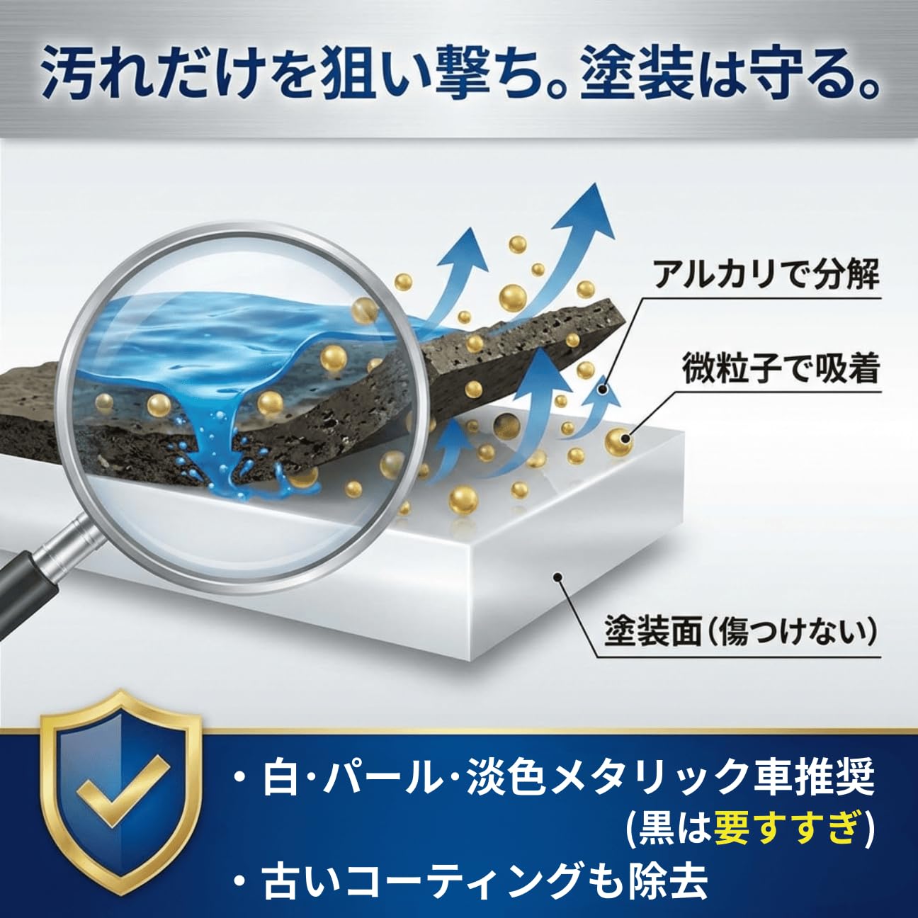 Amazon.co.jp: KeePer 爆白ONE キーパー 300ml スポンジ ボトル