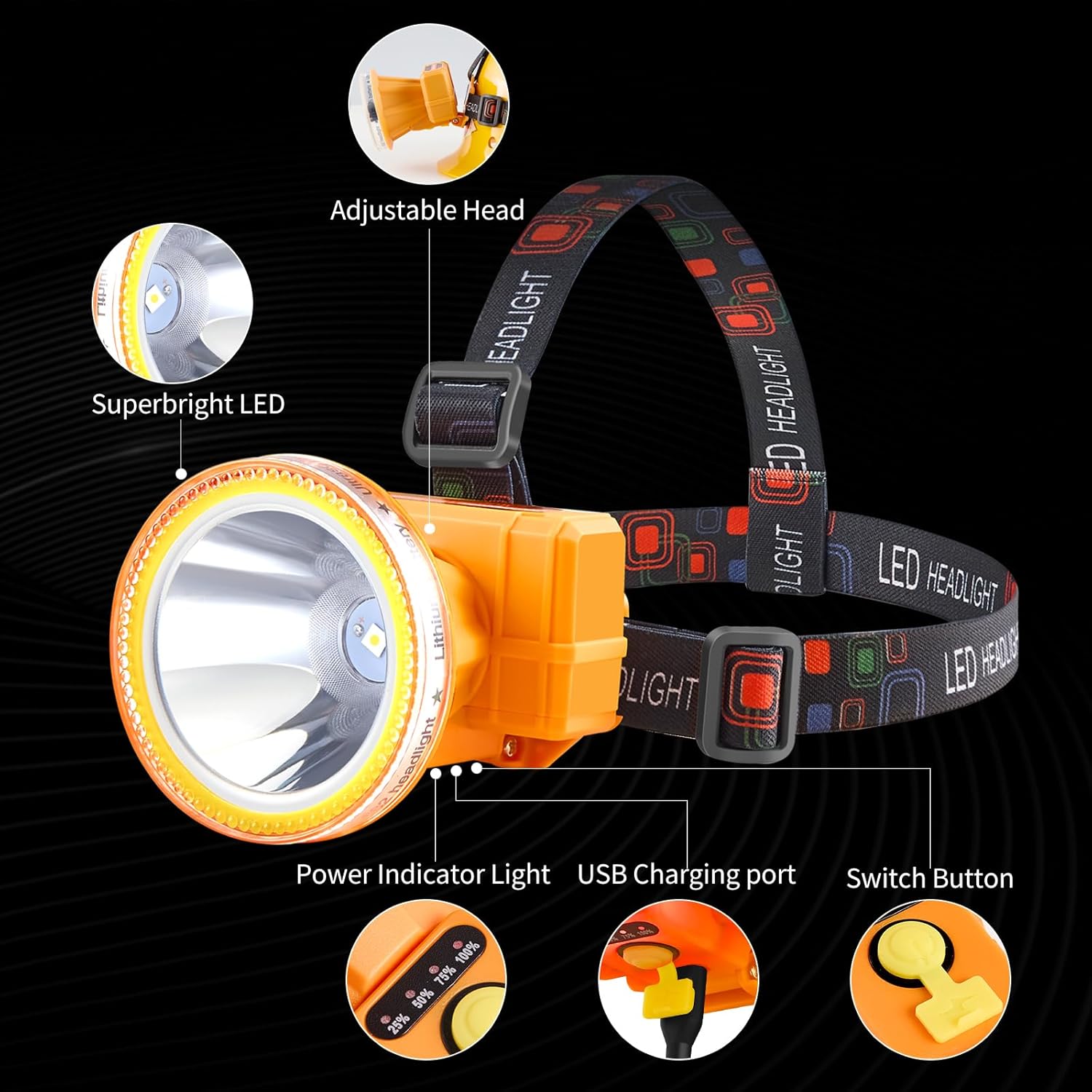 Kitness Rechargeable LED Headlamp with Ultra-Bright Light, Designed for Outdoor Adventures, Waterproof and Durable with 3 Adjustable Light Modes, Perfect for Camping, Running, Hiking (White Light)