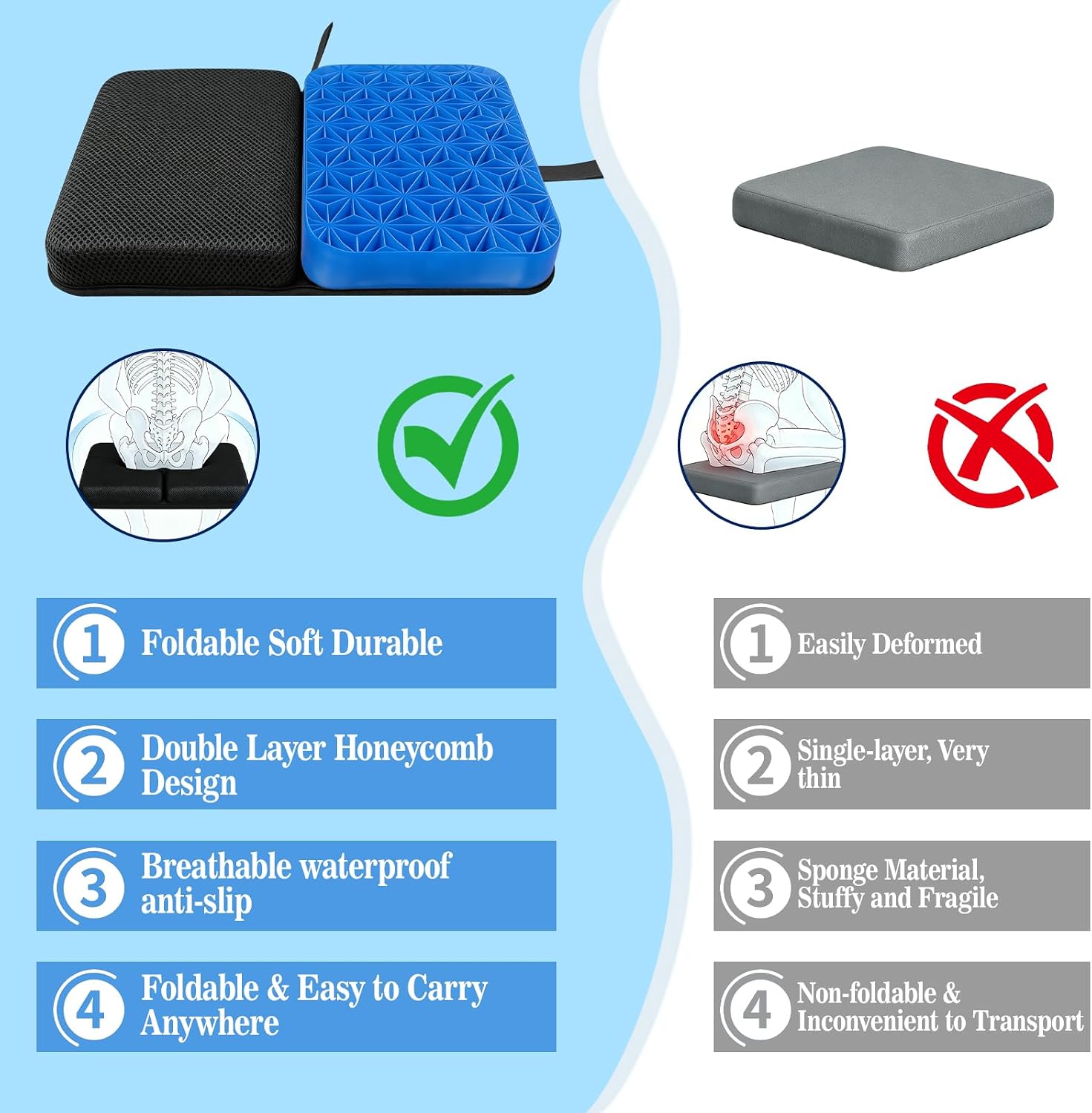 Honeycomb Gel Foldable Portable Seat Cushion for Airplane Travel Stadium | Pressure Relief,Breathable Honeycomb,Non-Slip Base,Compact,Cooling Gel,Washable Cover,Built-in Handle,Bleachers Car Office