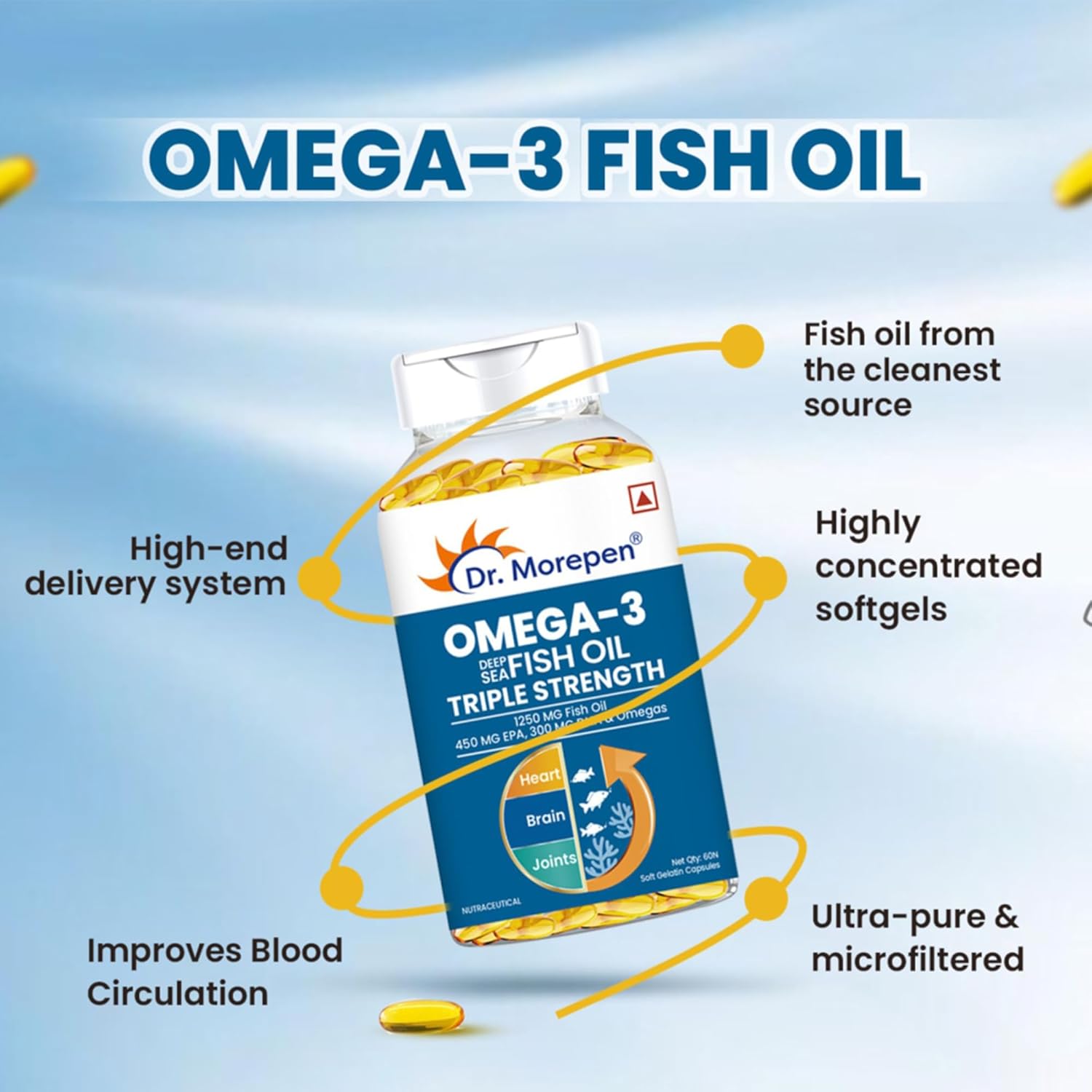 Dr. Peacock Multivitamin Women and Omega 3 Triple Strength with 21 Important Nutrients Plus glutathion biotin and essential antioxidant, 450 mg EPA, 300 mg DHA and Omega, Capsule