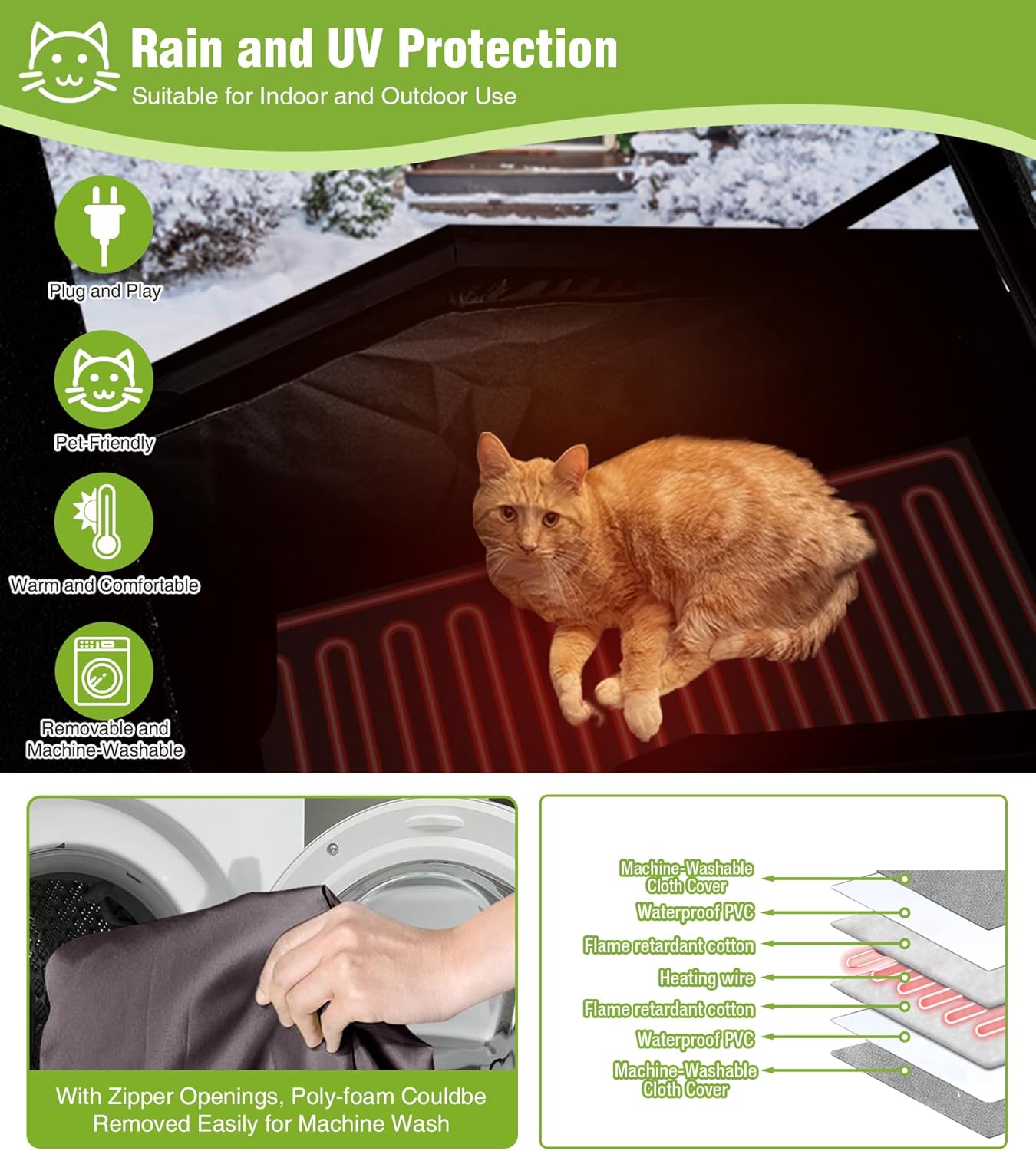 GUTINNEEN Heated Cat House for Outside, Outdoor Cat House Insulated with Electric Heating Blanket, Bite-Resistant Wires, Weatherproof Feral Cat Shelter for Winter - Black and White