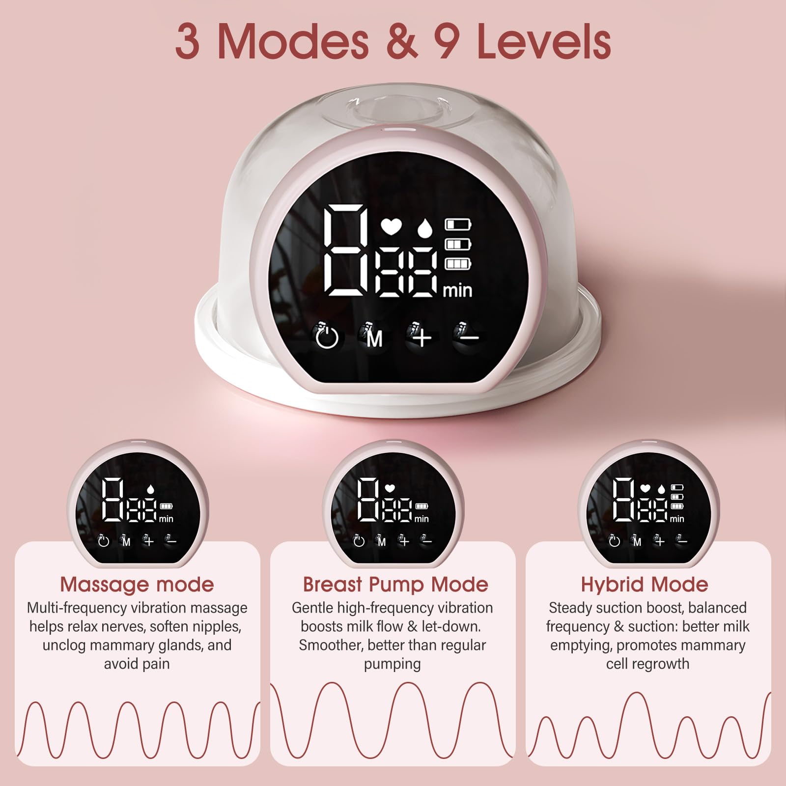 Tiralatte Elettrico a Mani Libere, Tiralatte Indossabile Portatile con 3 Modalità, 9 Livelli e Display LED Intelligente, BPA Free, Forte Potenza di Aspirazione, 1 Pezzo, Rosa