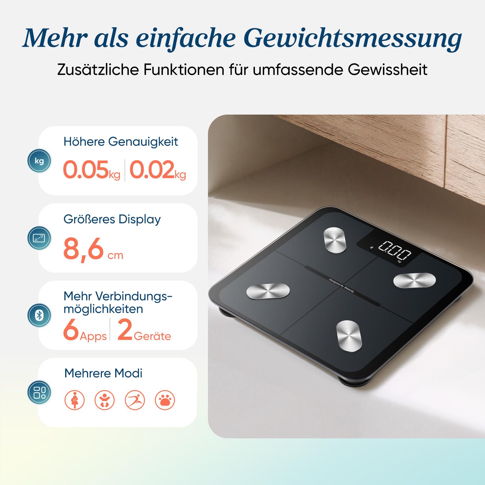 Etekcity Körperfettwaage - Personenwaage Digital mit 0,02 kg Genauigkeit - Bluetooth mit App für Fitness - Körperwaage zur Messung von Körperfett,BMI,Muskelmasse,Protein,BMR-Tiefschwarz-28 x 28 cm