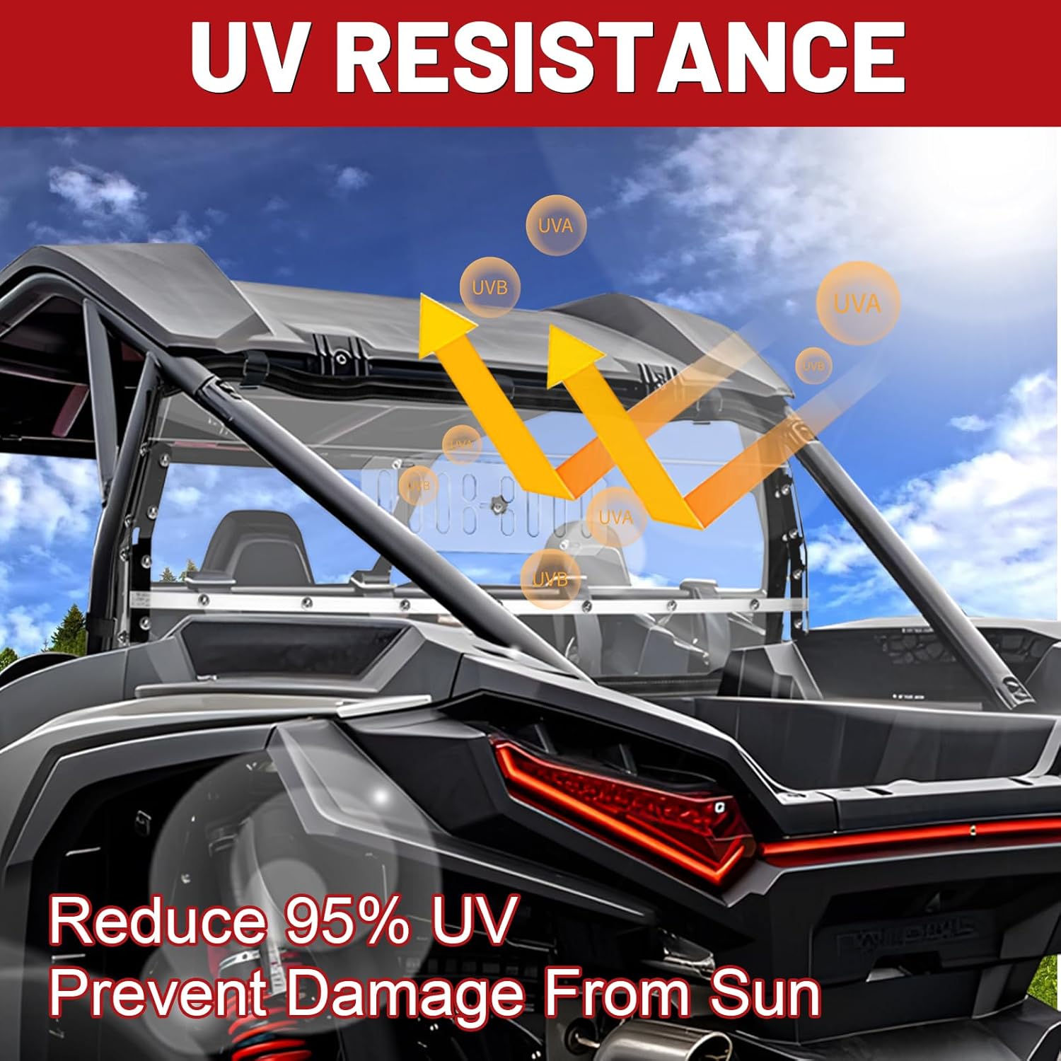 StarknightMT RZR Rear Windshield Vented Window Compatible with Polaris 2024+ Polaris RZR XP 1000/RZR XP4 1000 PC Hard Clear Back Windshield Accessories Parts