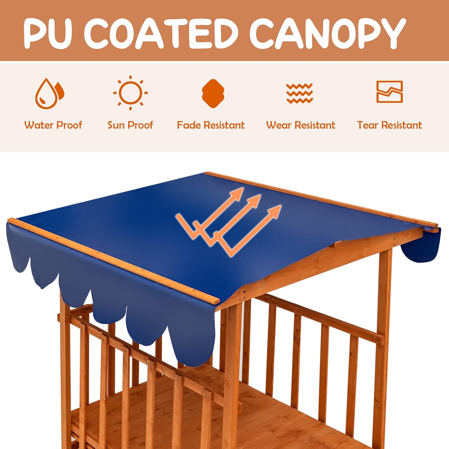 GLACER 3 in 1 Kids Sandbox, Wooden Cedar Bottomless Sand Pit w/Canopy, Large Play Area, Rear Wheels and Guardrails, Portable Sand Boxes in Backyard Garden Lawn Beach for Boys Girls