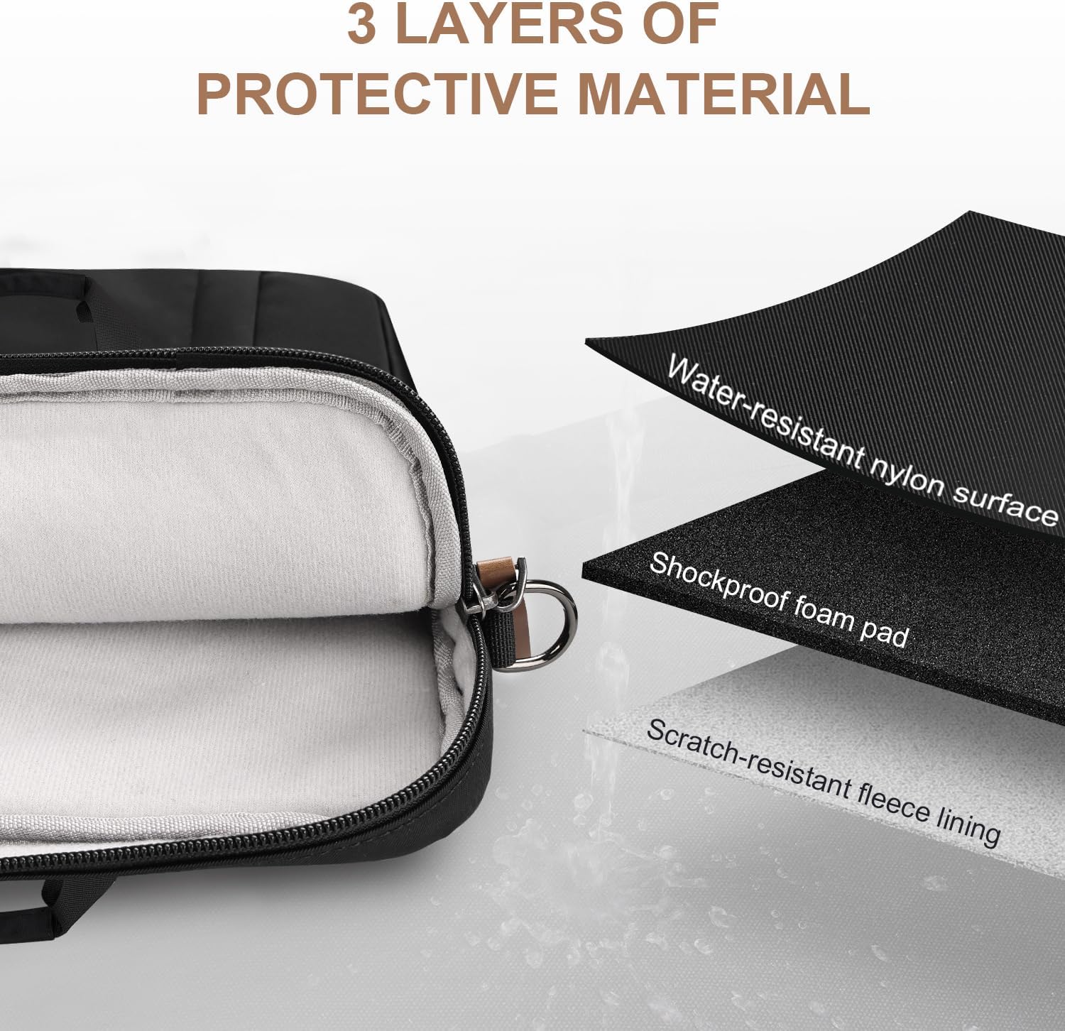 ESTARER Laptop Bag 17-17.3 Inch, Computer Bags for Men Water-resistant Nylon Laptop Case Slim Laptop Sleeve Fits Hp/Dell/Asus/Lenovo/Acer, Black - Image 7