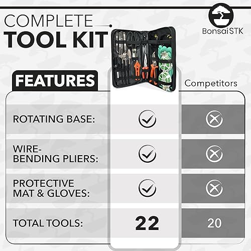 Miniatura 4 de Kit de herramientas de bonsái - Mini herramientas de jardín, kit de alambre de bonsái, alfombrilla de trasplante para plantas de interior,