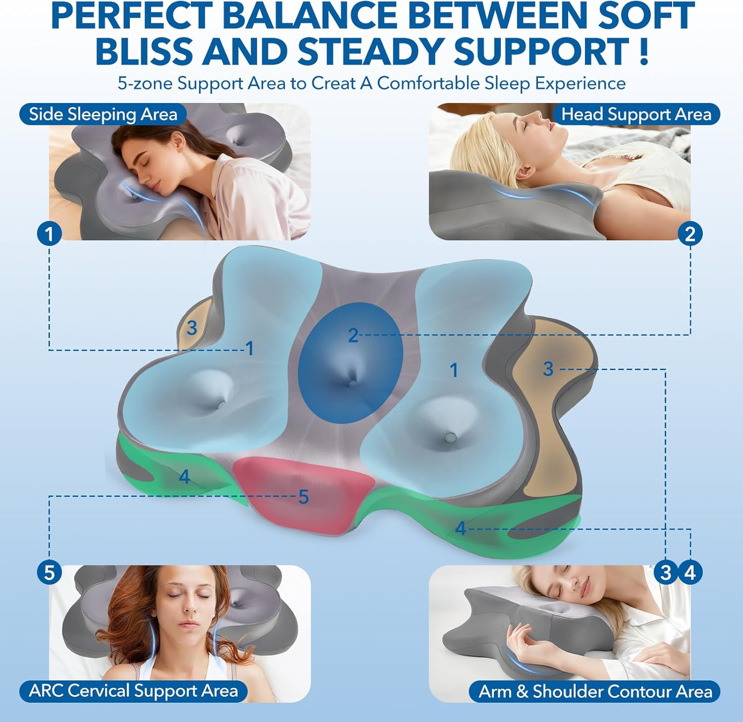 Cervical Pillow for Neck Pain Relief, Ergonomic Memory Foam Pillows for Neck Pain Relief with Ice Silk Pillowcase,Adjustable Contour Neck Support Pillow for Side Back Stomach Sleepers - Image 5