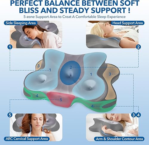 Miniatura 5 de Almohada cervical para aliviar el dolor de cuello, almohadas ergonómicas de espuma viscoelástica para aliviar el dolor de cuello con funda de