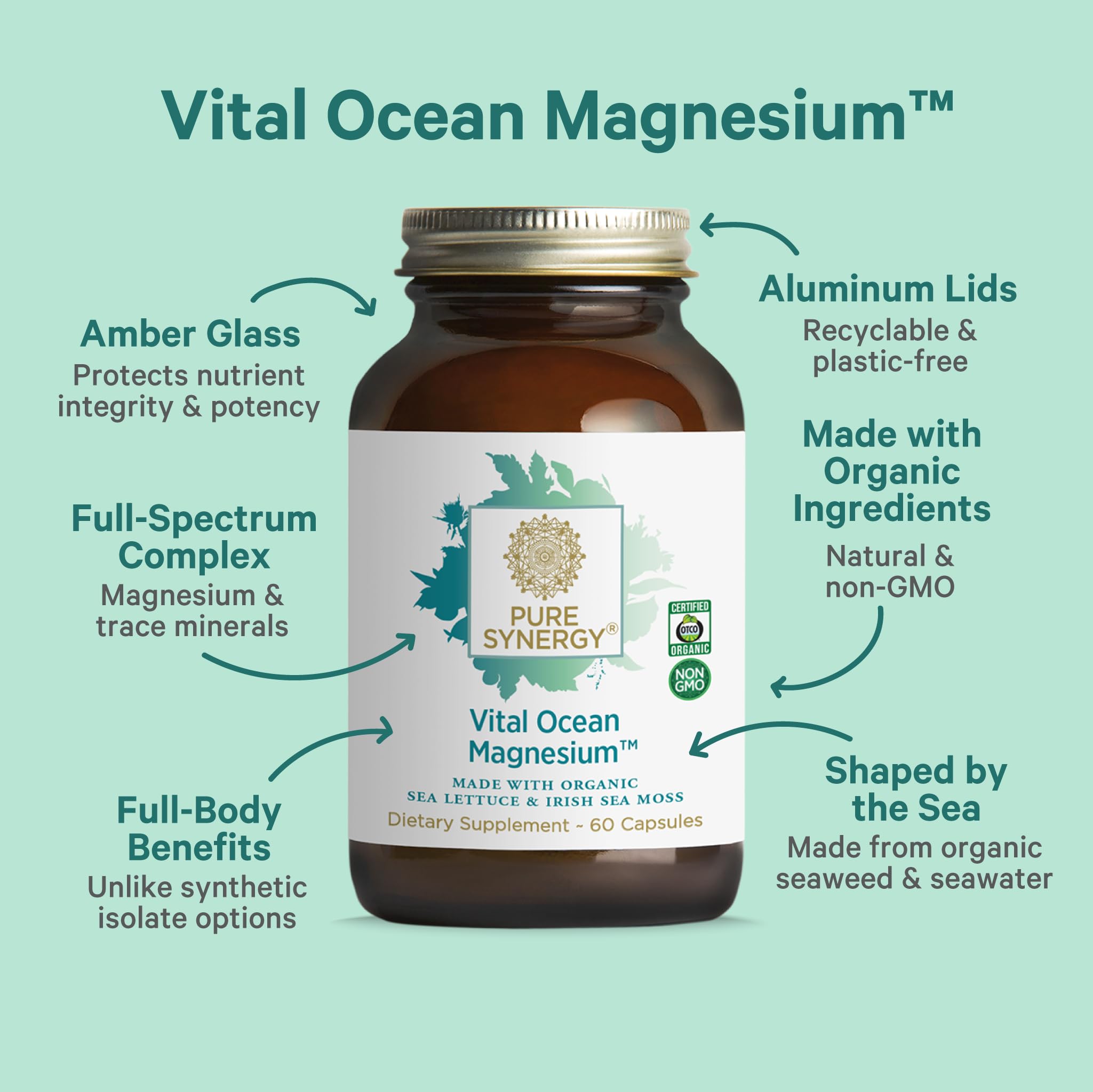 PURE SYNERGY Vital Ocean Magnesium Supplement (60 Capsules) — Amazon image 3
