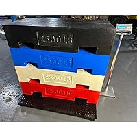 Vista 5 de SellEton SL-700-2x2 - Básculas de suelo con indicador digital para envío de almacén y pesaje industrial resistente