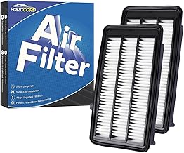 2-PACK Engine Air Filter Fits for Honda Civic (2016-2022) /CR-V (2017-2022) L4 1.5L Turbo Air Filter Replacement for CA12050 17220-5AA-A00 Accessories