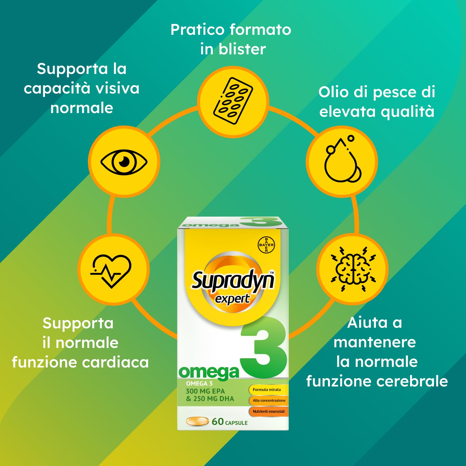 Supradyn Omega 3 Integratore, olio di pesce 1000 mg per capsula con 600 mg di Omega-3, EPA 300 mg + DHA 250 mg, formula concentrata con vitamina E, 60 capsule