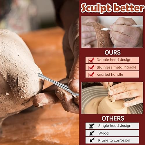 Miniatura 4 de Piriuuo Juego de herramientas de tallado de cera, herramientas de escultura de arcilla de acero inoxidable, herramientas de tallado de cerámica de